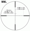 Оптический прицел March 1-10x24 illuminated MML Reticle