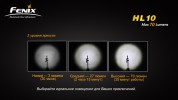 Налобный фонарь Fenix HL10 Cree XP-E LED